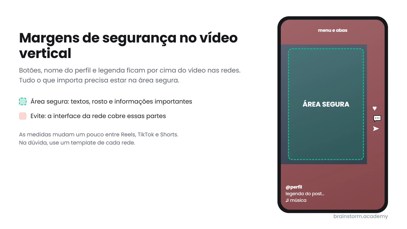 Tela de celular com vídeo vertical mostrando a área segura no centro e as áreas cobertas pela interface no topo, na lateral direita e na parte inferior.